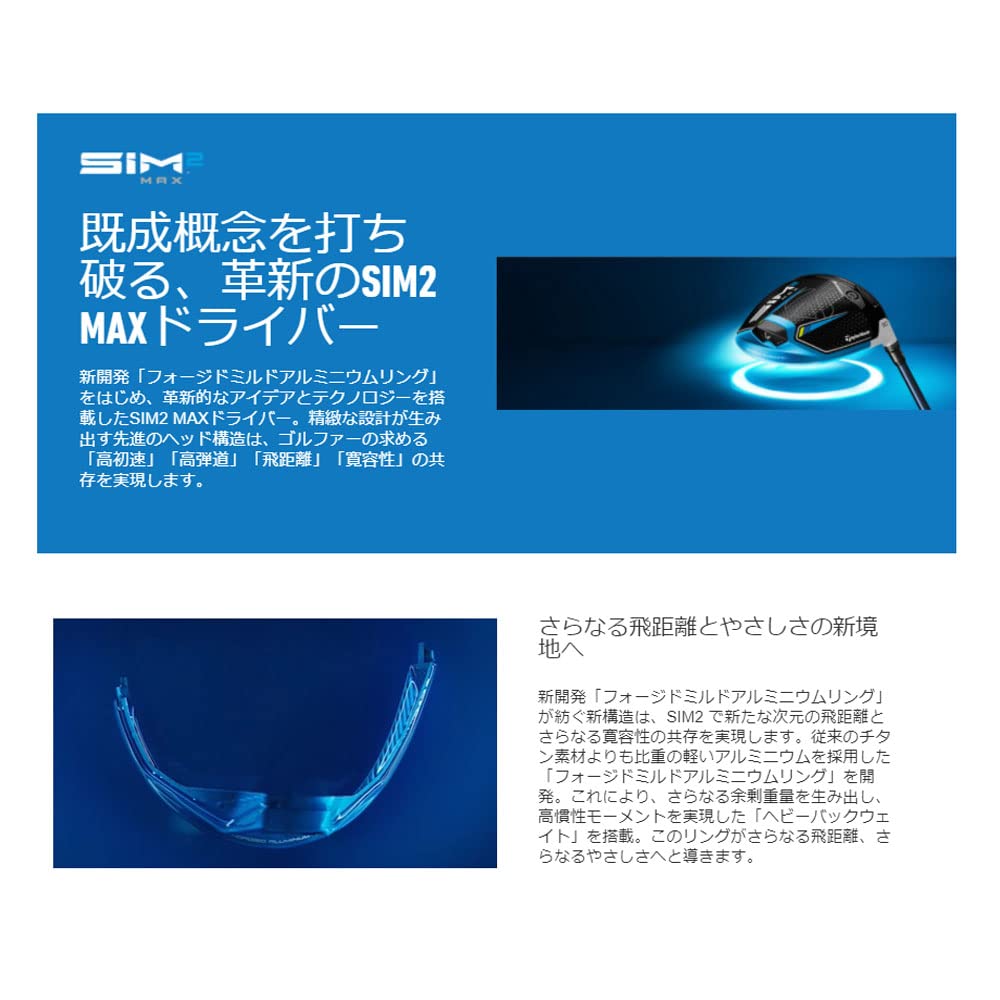 TaylorMade - テーラーメイド SIM2 MAX ドライバー （ヘッド単品） TaylorMade 【USモデル／ヘッド単体】 テーラーメイド SIM2 MAX